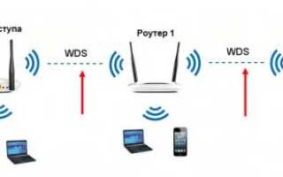 Как настроить беспроводной мост (WDS) между двумя Wi-Fi роутерами? Используем роутер как «Репитер». На примере роутера от TP-Link.