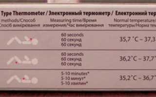 Как измерить температуру электронным градусником взрослому и ребенку