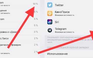 Обзор мессенджера Telegram X