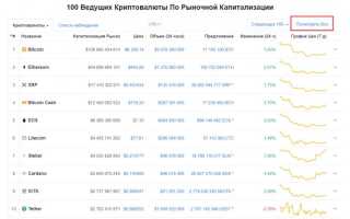 Шесть простых стратегий торговли криптовалютой для новичков