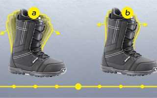 Как выбрать ботинки для сноуборда [руководство 2021]